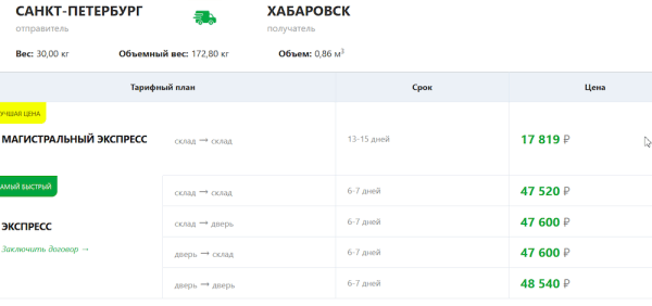 На какие склады Wildberries и Ozon поставлять товары, чтобы их видели покупатели из центра и регионов
         
            На какие склады Wildberries и Ozon поставлять товары, чтобы их видели покупатели из центра и регионов