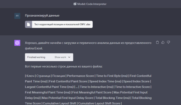 
            Code Interpreter в chatGPT: как его использовать для SEO-задач
        