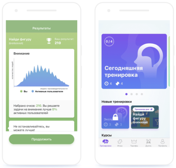 Как сделать мобильное приложение прибыльным. Гайд по монетизации
Как сделать мобильное приложение прибыльным. Гайд по монетизации