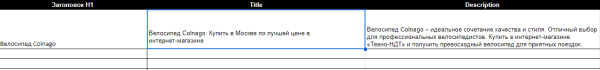 Используем ChatGPT для сбора семантики: возможности и провалы Используем ChatGPT для сбора семантики: возможности и провалы