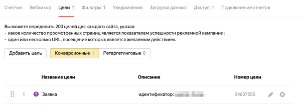 Топ-10 ошибок в Яндекс Директ Топ-10 ошибок в Яндекс Директ