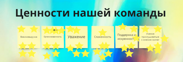 Внедрение Agile в SEO-студию. Кейс Внедрение Agile в SEO-студию. Кейс