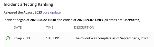 
            Google завершил августовское обновление основного алгоритма
        
