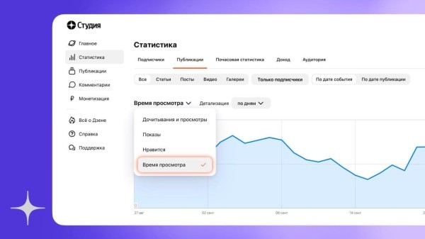 
            Дзен покажет статистику вовлеченного просмотра всем авторам каналов
        