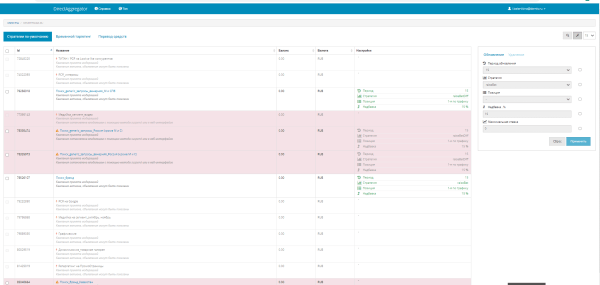 Снизили стоимость лида для мебельного интернет-магазина на 43% всего за месяц. Рассказываем как