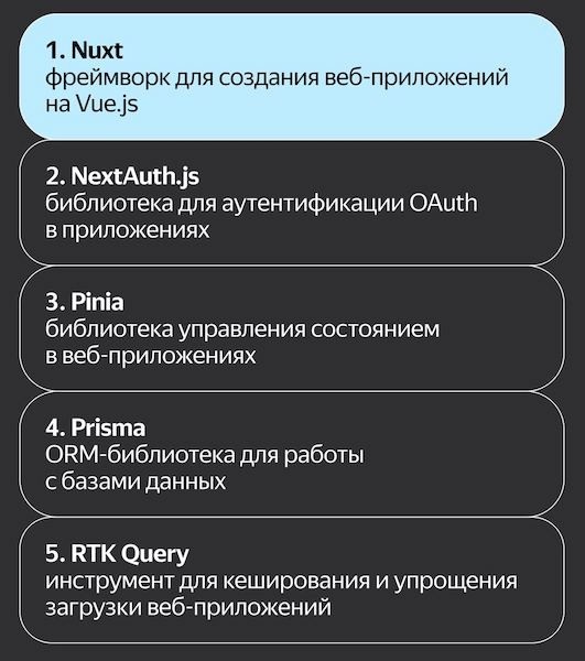 Яндекс исследовал поисковые запросы пользователей-фронтендеров
         
            Яндекс исследовал поисковые запросы пользователей-фронтендеров