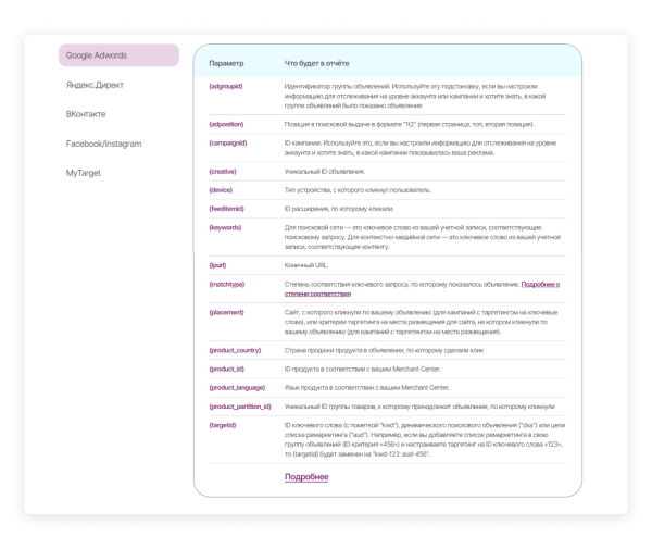 Какие сайты помогут самостоятельно настроить UTM-метки