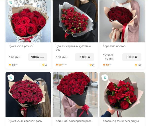 Что такое приоритизация SEO-задач и зачем она нужна Что такое приоритизация SEO-задач и зачем она нужна