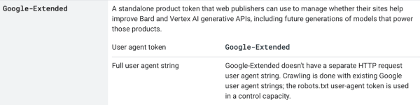 Google позволил защитить свой контент от использования в целях обучения ИИ
         
            Google позволил защитить свой контент от использования в целях обучения ИИ