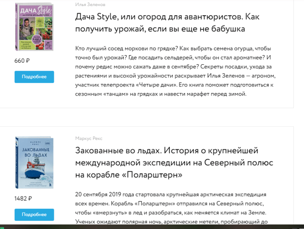 Как ранжируются сайты в тематике «Книги»