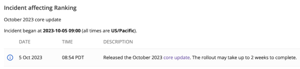 
            Google запустил очередной апдейт основного алгоритма
        
