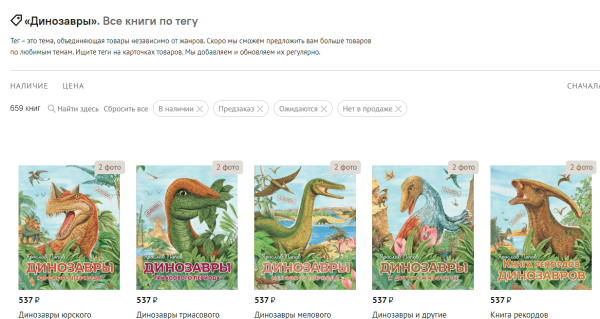 Как ранжируются сайты в тематике «Книги»