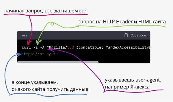 5 способов увидеть сайт глазами поисковика: анализируем скрытый контент и cloaking