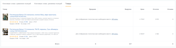 8 сервисов + 3 Telegram-бота для отслеживания позиций на Wildberries. Подборка 8 сервисов + 3 Telegram-бота для отслеживания позиций на Wildberries. Подборка