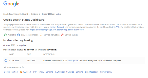 Google запустил ключевое обновление алгоритма поиска Google запустил ключевое обновление алгоритма поиска