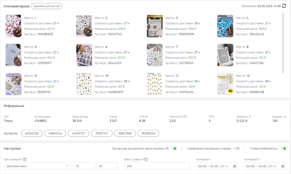 10 биддеров для управления рекламой на Wildberries. Подборка 10 биддеров для управления рекламой на Wildberries. Подборка