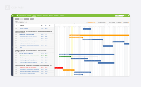 Топ-10 CRM для бизнеса от российских разработчиков Топ-10 CRM для бизнеса от российских разработчиков