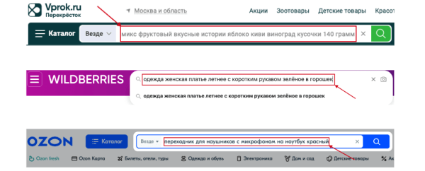 28 способов повысить конверсию интернет-магазина 28 способов повысить конверсию интернет-магазина