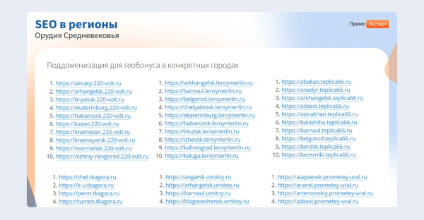 ЧатGPT vs старое доброе SEO:  какие инструменты дадут максимальный рост в зависимости от стадии цифрового развития интернет-магазина ЧатGPT vs старое доброе SEO:  какие инструменты дадут максимальный рост в зависимости от стадии цифрового развития интернет-магазина