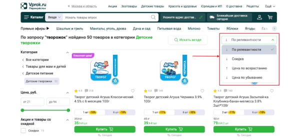 28 способов повысить конверсию интернет-магазина 28 способов повысить конверсию интернет-магазина