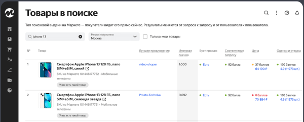 В аналитике Яндекс Маркета появился новый отчет «Товары в поиске»
         
            В аналитике Яндекс Маркета появился новый отчет «Товары в поиске»