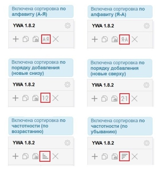 Яндекс Wordstat: полное руководство по использованию сервиса
