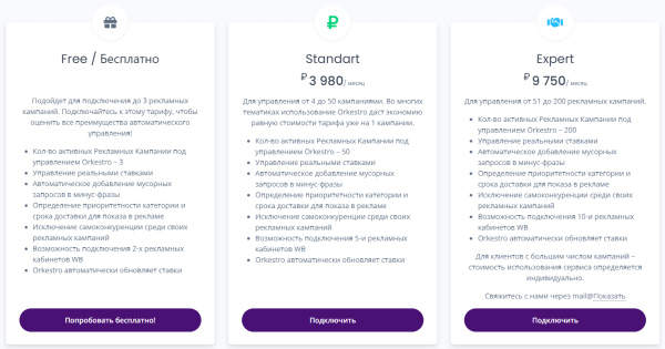 10 биддеров для управления рекламой на Wildberries. Подборка 10 биддеров для управления рекламой на Wildberries. Подборка