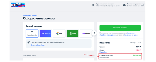 28 способов повысить конверсию интернет-магазина 28 способов повысить конверсию интернет-магазина