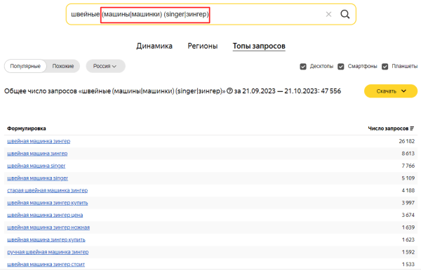 Яндекс Wordstat: полное руководство по использованию сервиса