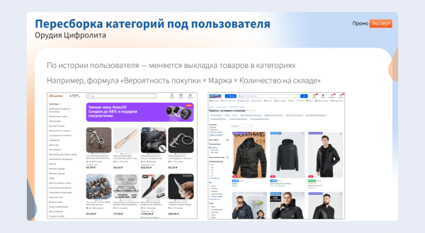 ЧатGPT vs старое доброе SEO:  какие инструменты дадут максимальный рост в зависимости от стадии цифрового развития интернет-магазина ЧатGPT vs старое доброе SEO:  какие инструменты дадут максимальный рост в зависимости от стадии цифрового развития интернет-магазина