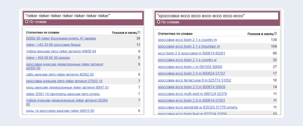 ЧатGPT vs старое доброе SEO:  какие инструменты дадут максимальный рост в зависимости от стадии цифрового развития интернет-магазина ЧатGPT vs старое доброе SEO:  какие инструменты дадут максимальный рост в зависимости от стадии цифрового развития интернет-магазина