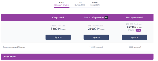 10 биддеров для управления рекламой на Wildberries. Подборка 10 биддеров для управления рекламой на Wildberries. Подборка