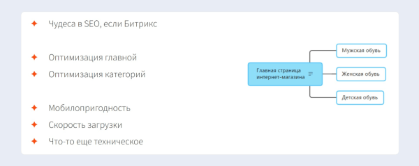 ЧатGPT vs старое доброе SEO:  какие инструменты дадут максимальный рост в зависимости от стадии цифрового развития интернет-магазина ЧатGPT vs старое доброе SEO:  какие инструменты дадут максимальный рост в зависимости от стадии цифрового развития интернет-магазина