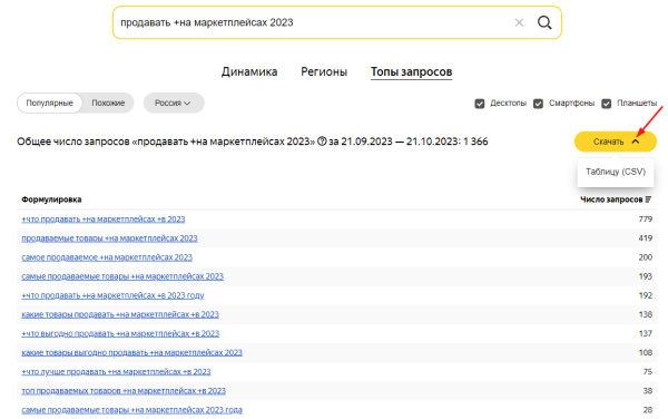 Яндекс Wordstat: полное руководство по использованию сервиса