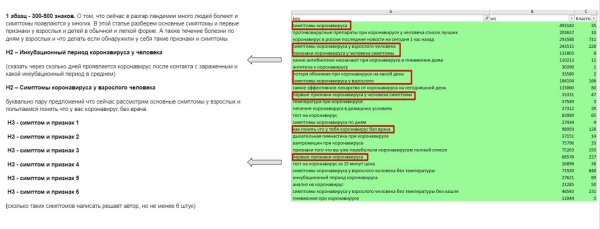 Optimization 2023: текстовый анализ в 2024 году и методы увеличения релевантности страниц Optimization 2023: текстовый анализ в 2024 году и методы увеличения релевантности страниц