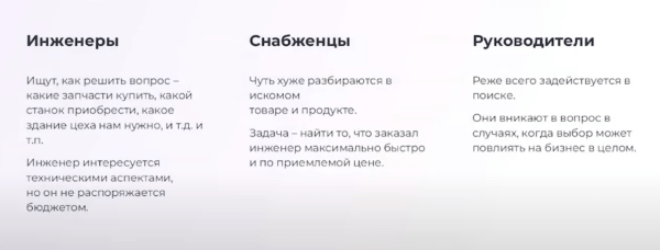 SEO для B2B-компаний: технические аспекты и контент