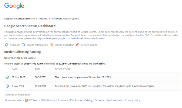 Google завершил ноябрьский Core Update  Google завершил ноябрьский Core Update