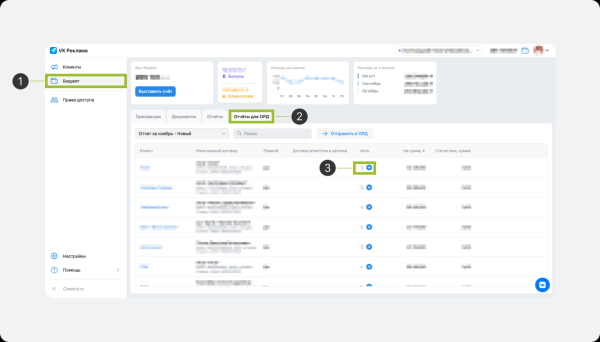 Как маркировать рекламу в ОРД VK Как маркировать рекламу в ОРД VK