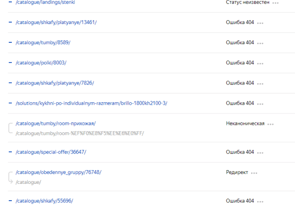 Типичные SEO-ошибки крупных проектов: мониторинг и фиксация