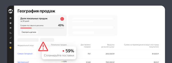 Яндекс Маркет снизит тариф на логистику для магазинов с большой долей локальных продаж
         
            Яндекс Маркет снизит тариф на логистику для магазинов с большой долей локальных продаж