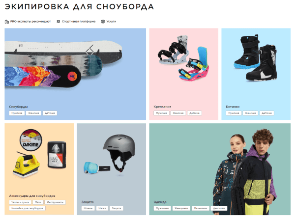 Хабовые страницы vs стандартные категории в интернет-магазине Хабовые страницы vs стандартные категории в интернет-магазине