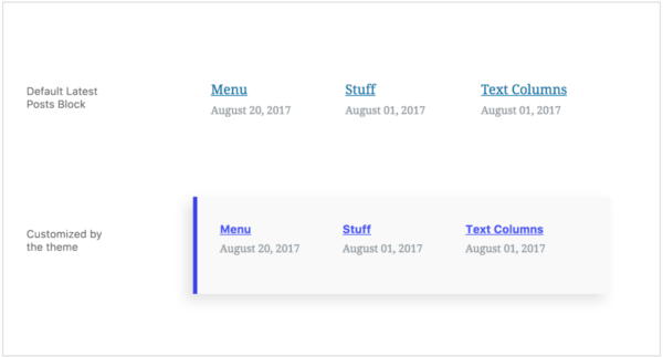 Gutenberg, корабль Тесея Gutenberg, корабль Тесея