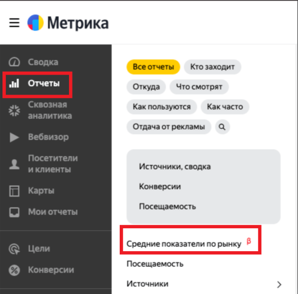 Обзор обновлений в поиске Яндекса и Google за 2023 год Обзор обновлений в поиске Яндекса и Google за 2023 год