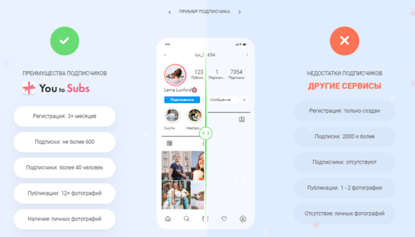 Продвигаем свой Instagram*: топ-4 сервиса для безопасной раскрутки Продвигаем свой Instagram*: топ-4 сервиса для безопасной раскрутки