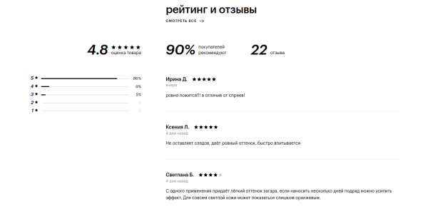 Как женщины делают покупки в интернете Как женщины делают покупки в интернете