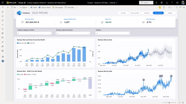 Что такое Power BI и зачем это нужно бизнесу
         
            Что такое Power BI и зачем это нужно бизнесу