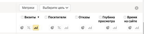 Как обогнать агрегаторы в поисковой выдаче за счет SEO-продвижения Как обогнать агрегаторы в поисковой выдаче за счет SEO-продвижения