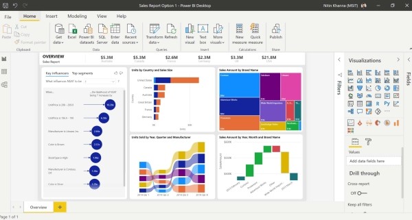 Что такое Power BI и зачем это нужно бизнесу
         
            Что такое Power BI и зачем это нужно бизнесу