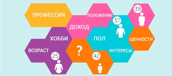 CTR и сниппеты: как повысить кликабельность сайта и привлечь новых пользователей