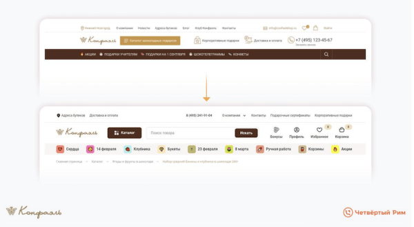 
            Маркетинг для шоколадной фабрики. На 34% выше средний чек
        